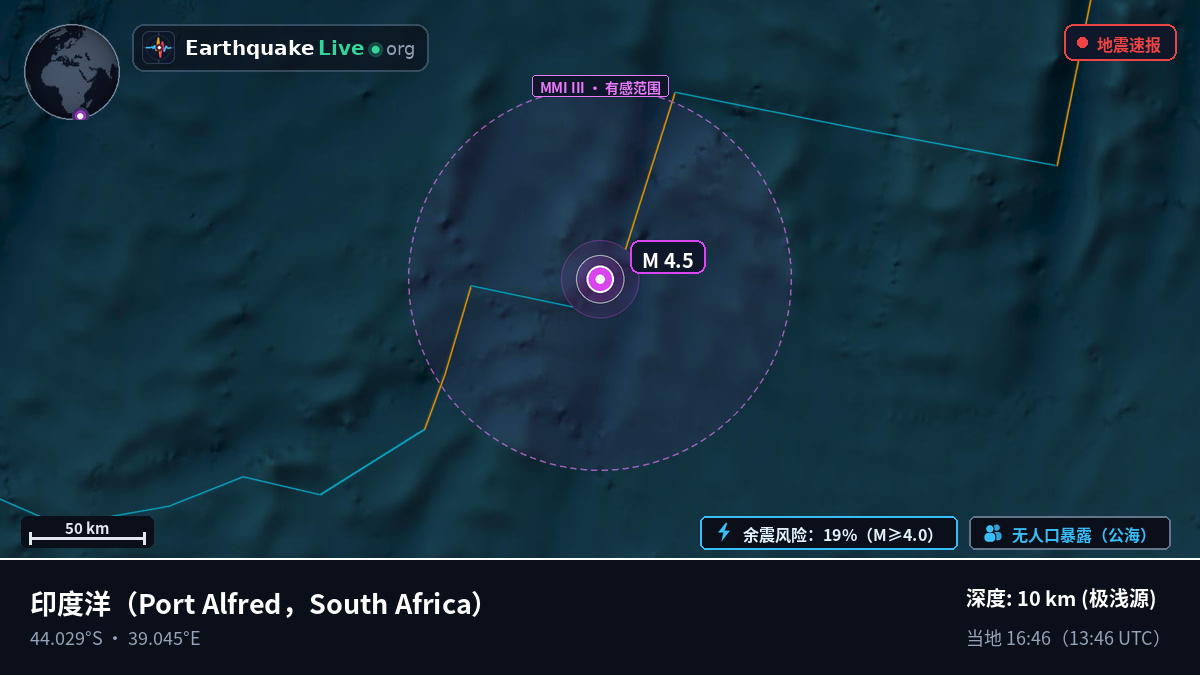 印度洋 (South Africa)
