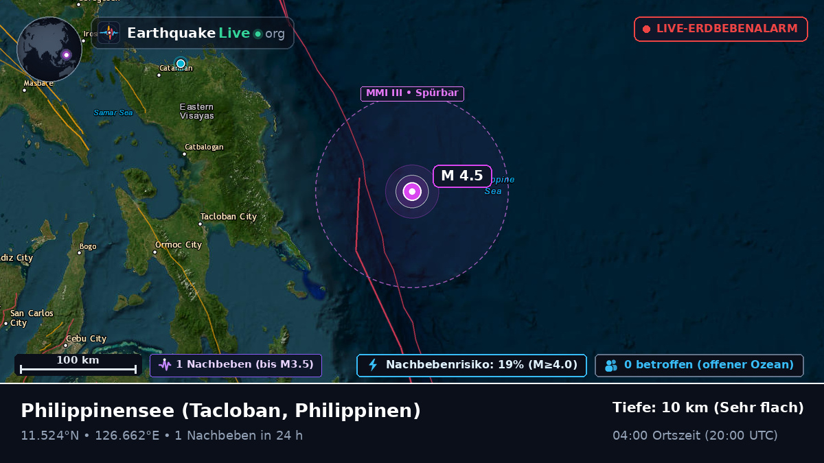 Philippinensee (Philippinen)
