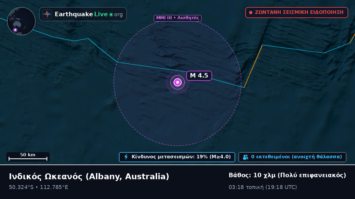 Ινδικός Ωκεανός (Australia)