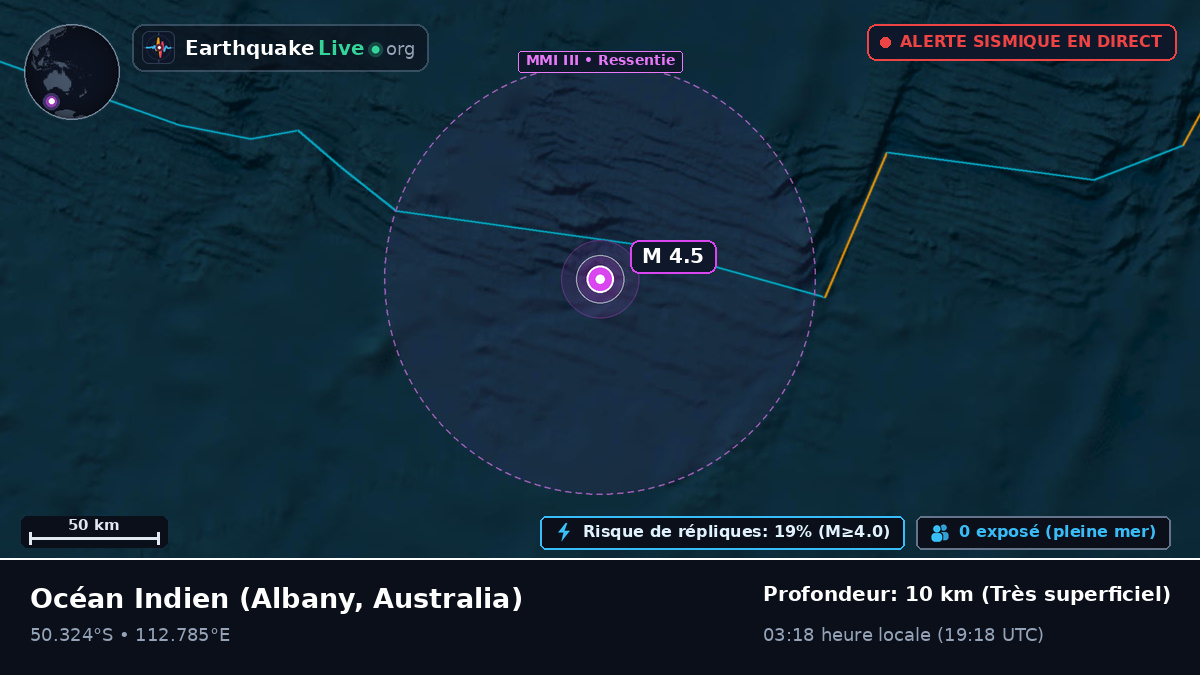 Océan Indien (Australia)