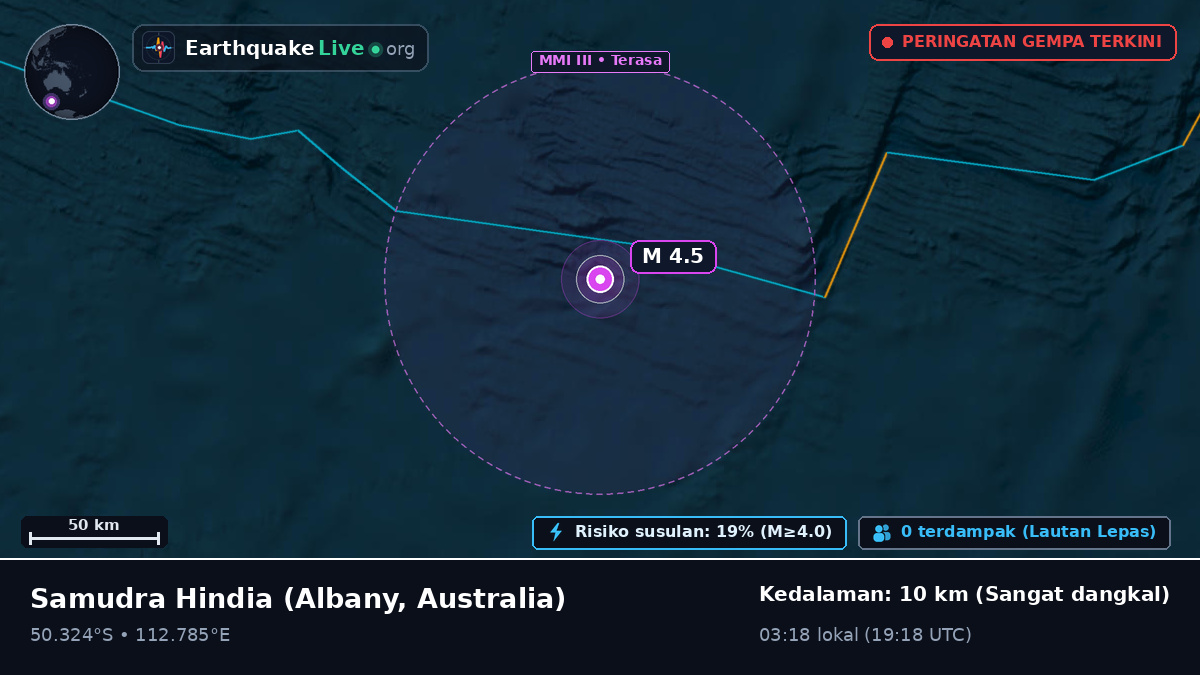 Samudra Hindia (Australia)