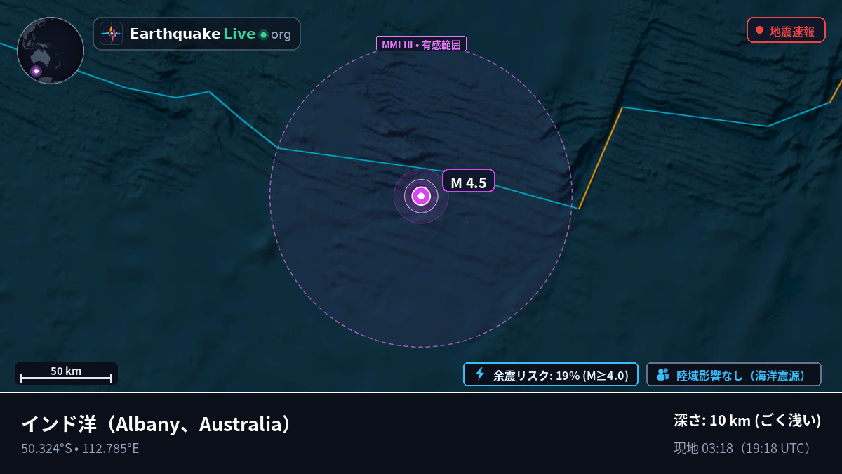 インド洋 (Australia)