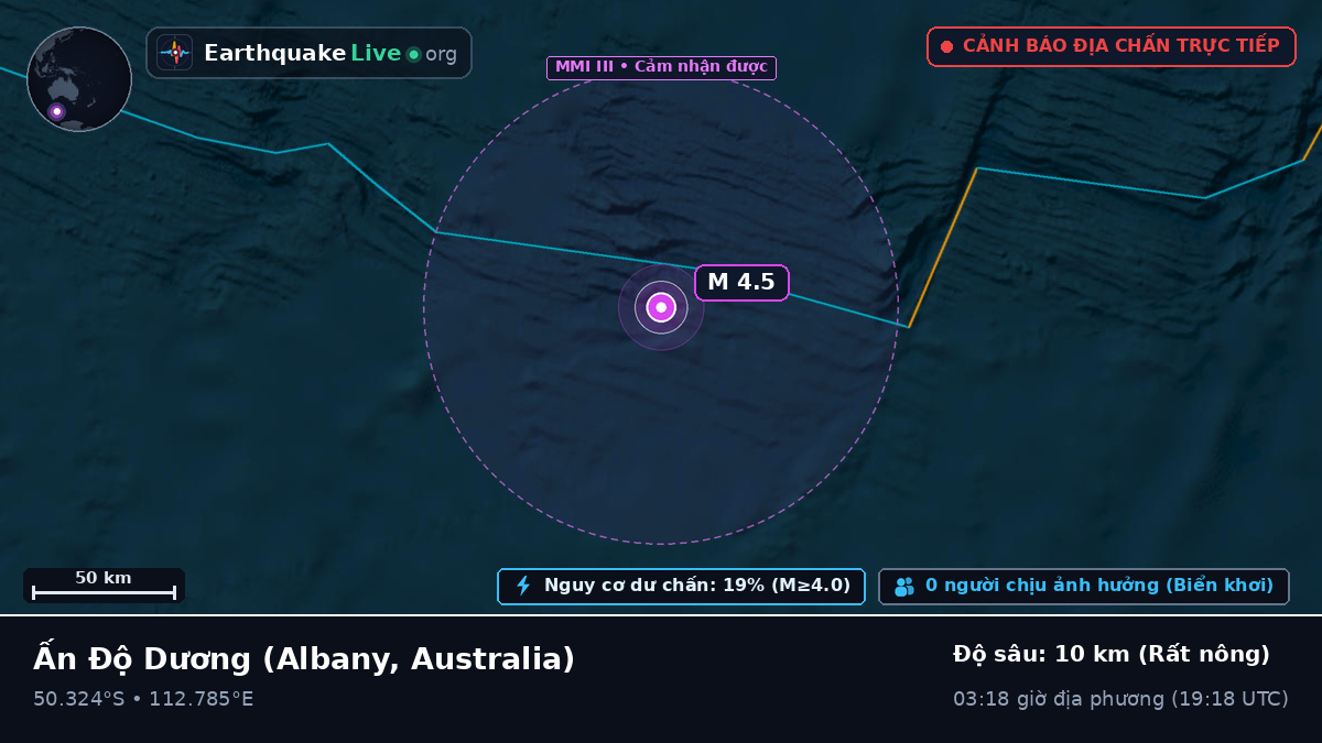 Ấn Độ Dương (Australia)