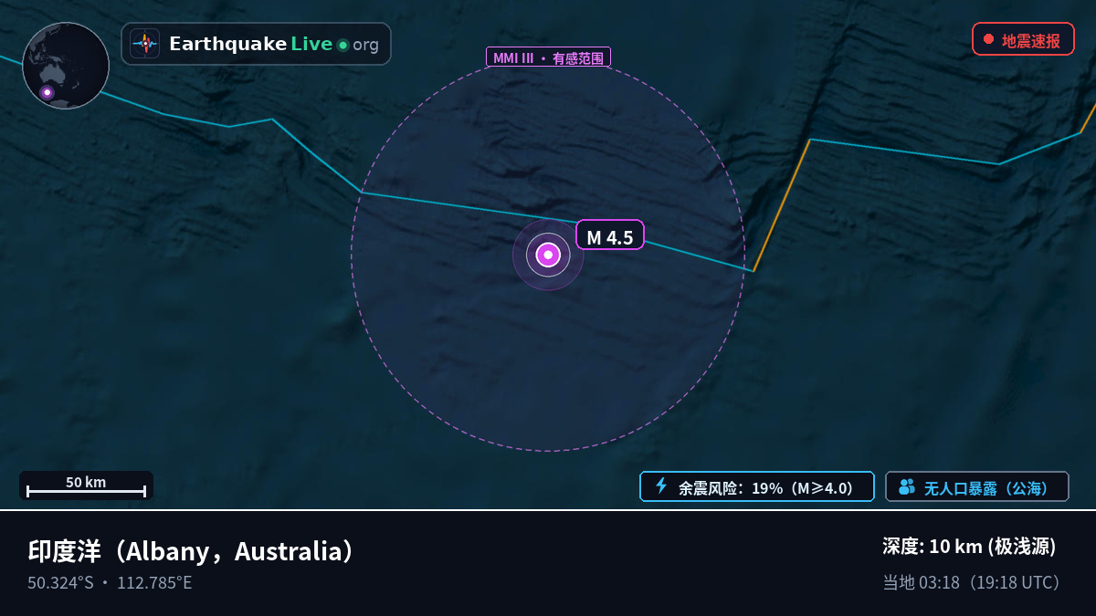 印度洋 (Australia)