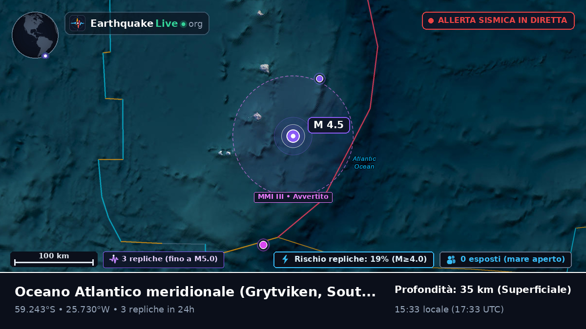 Oceano Atlantico meridionale (South Georgia and the Islands)