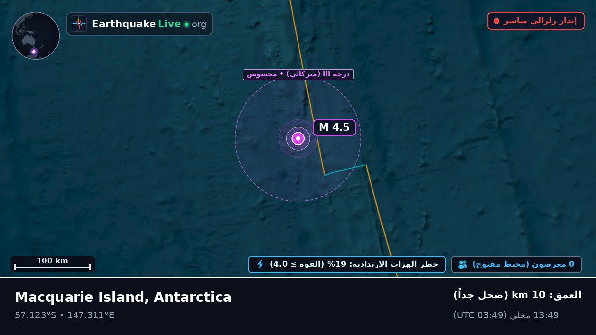 جنوب المحيط الهادئ (Antarctica)