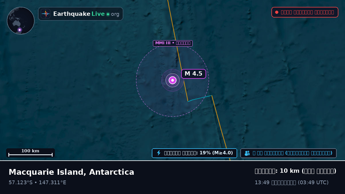 দক্ষিণ প্রশান্ত মহাসাগর (Antarctica)
