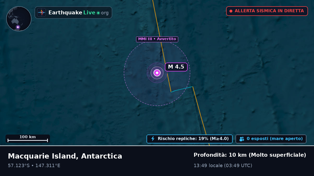 Oceano Pacifico meridionale (Antarctica)
