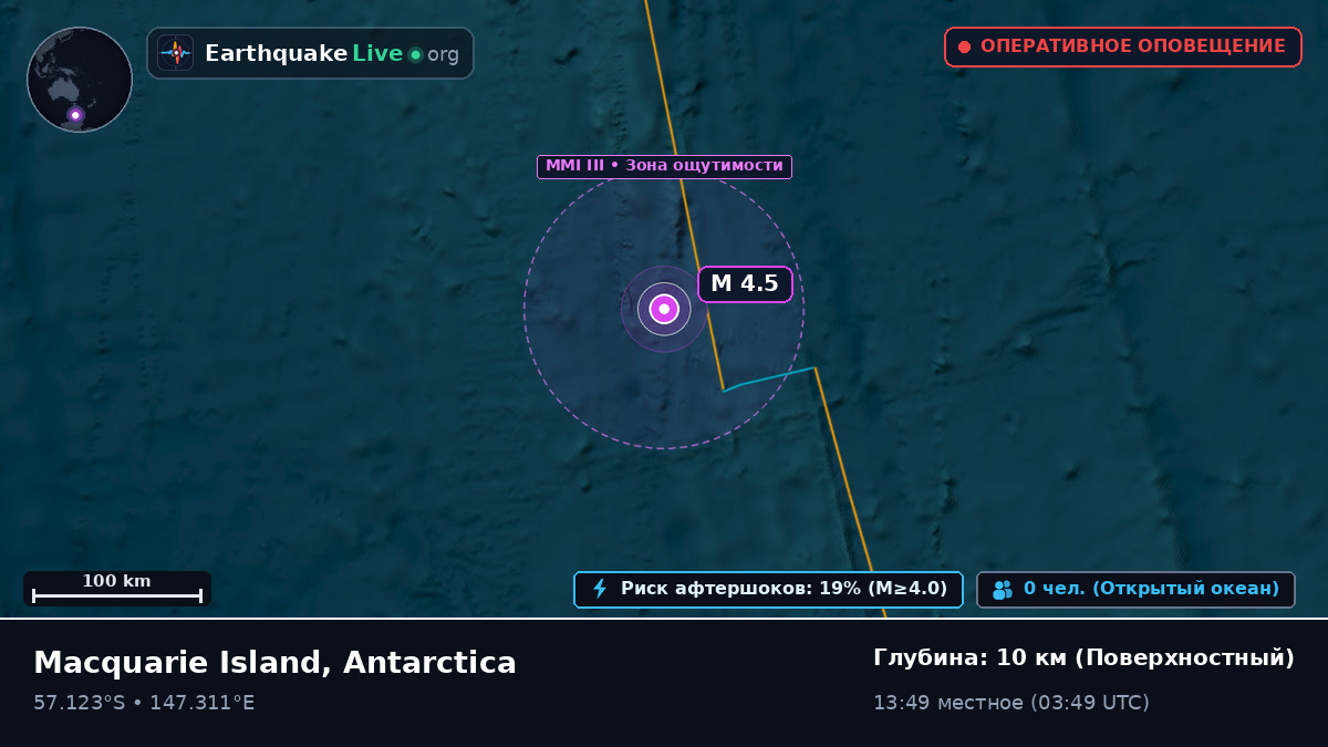 Южная часть Тихого океана (Antarctica)