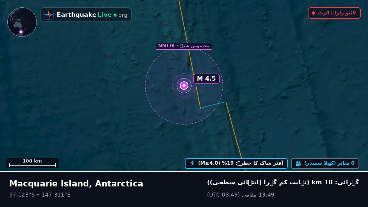 جنوبی بحر الکاہل (Antarctica)
