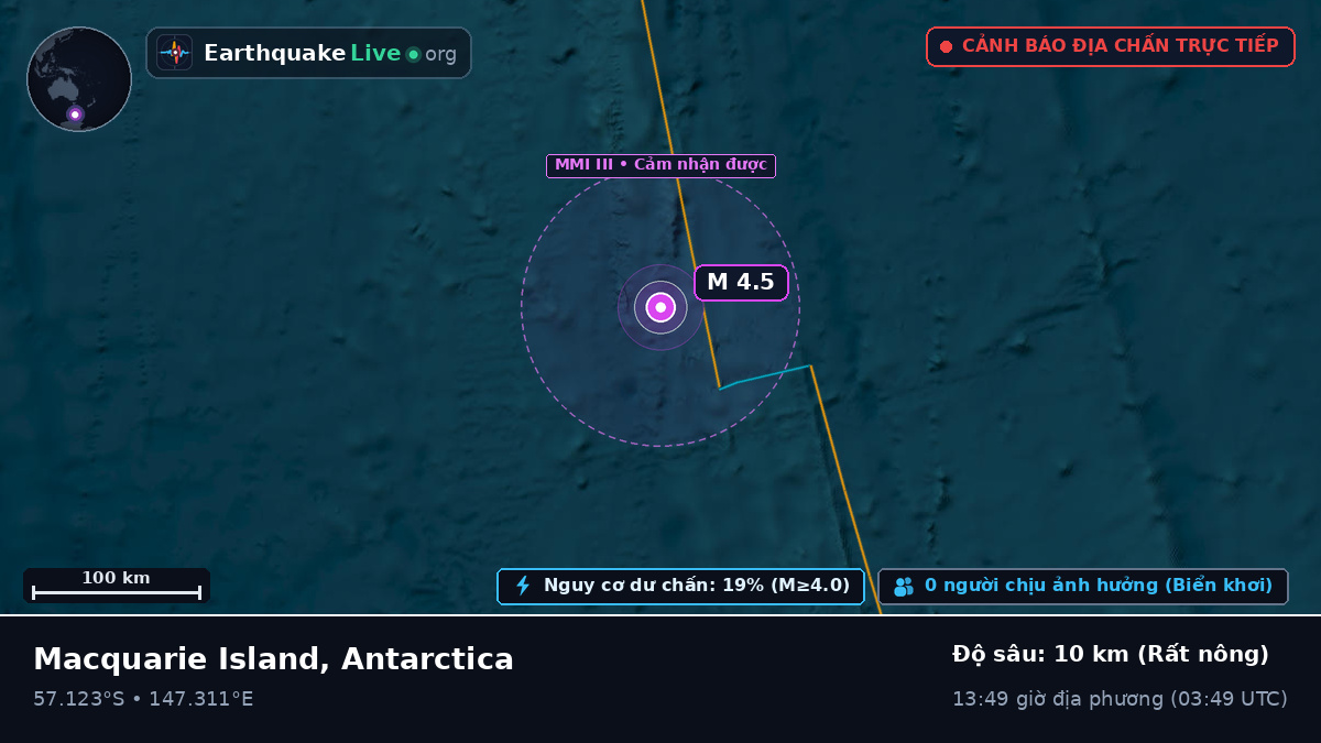 Nam Thái Bình Dương (Antarctica)