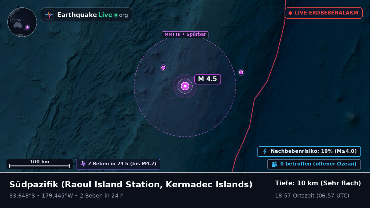 Südpazifik (Kermadec Islands)