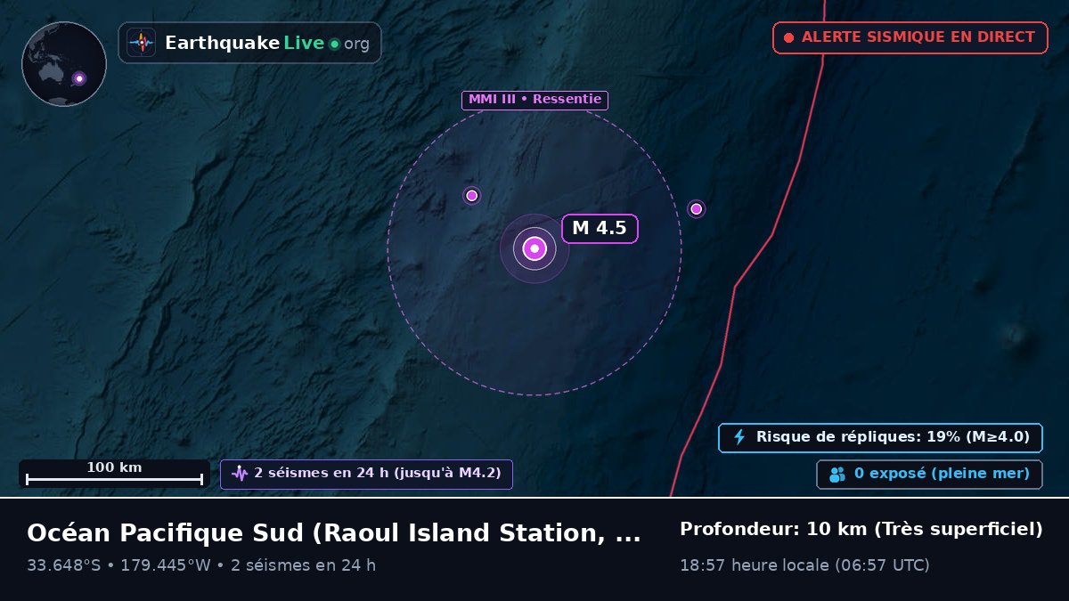 Océan Pacifique Sud (Kermadec Islands)