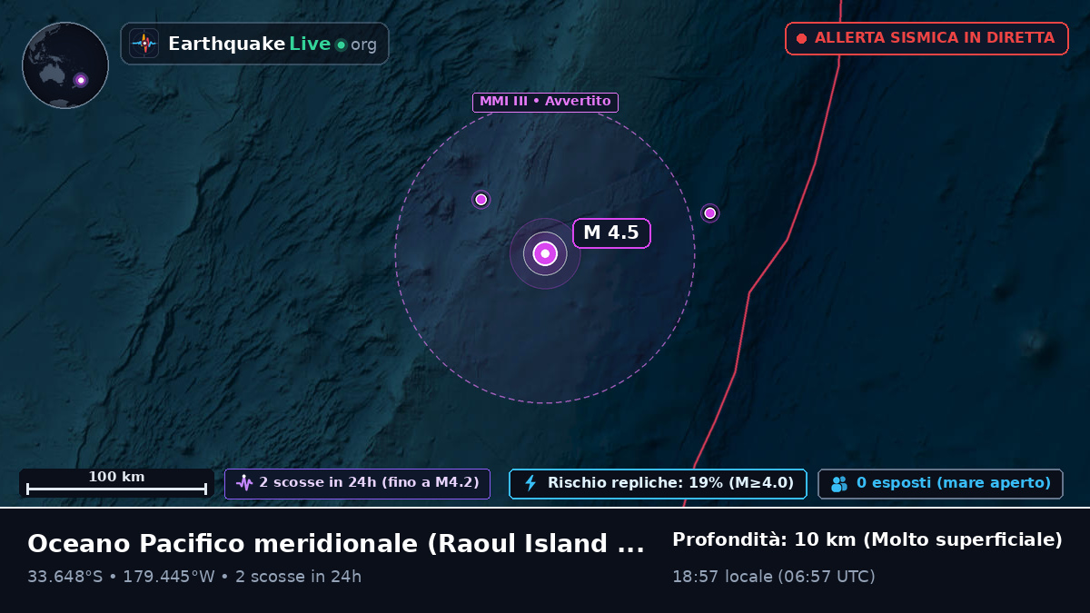 Oceano Pacifico meridionale (Kermadec Islands)