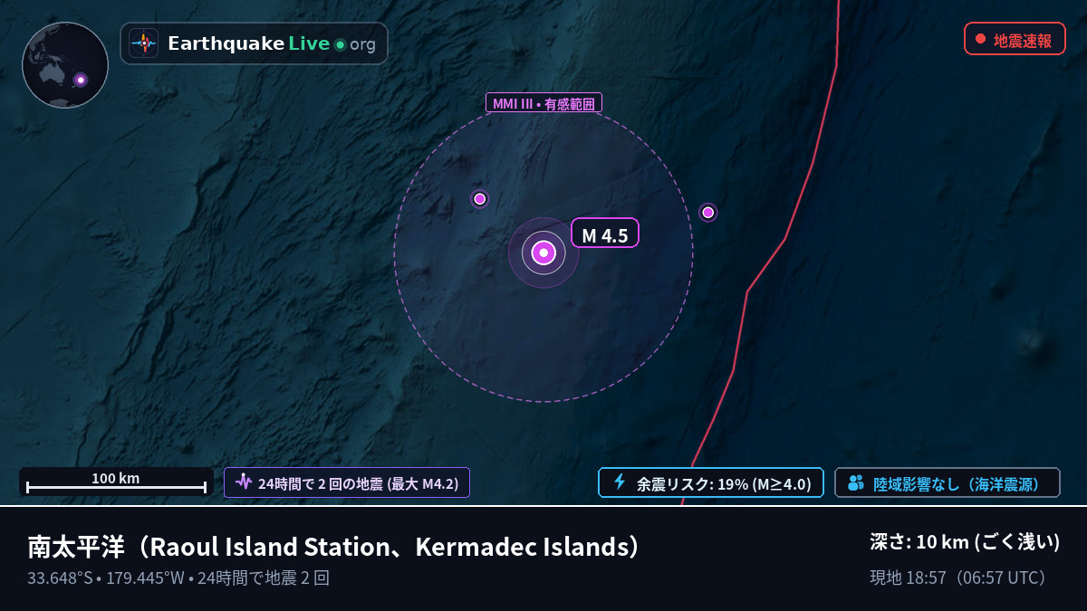 南太平洋 (Kermadec Islands)