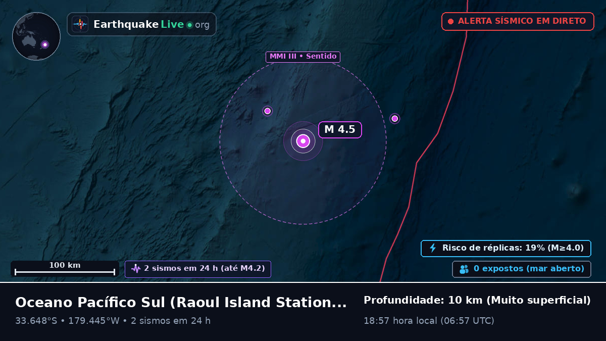 Oceano Pacífico Sul (Kermadec Islands)