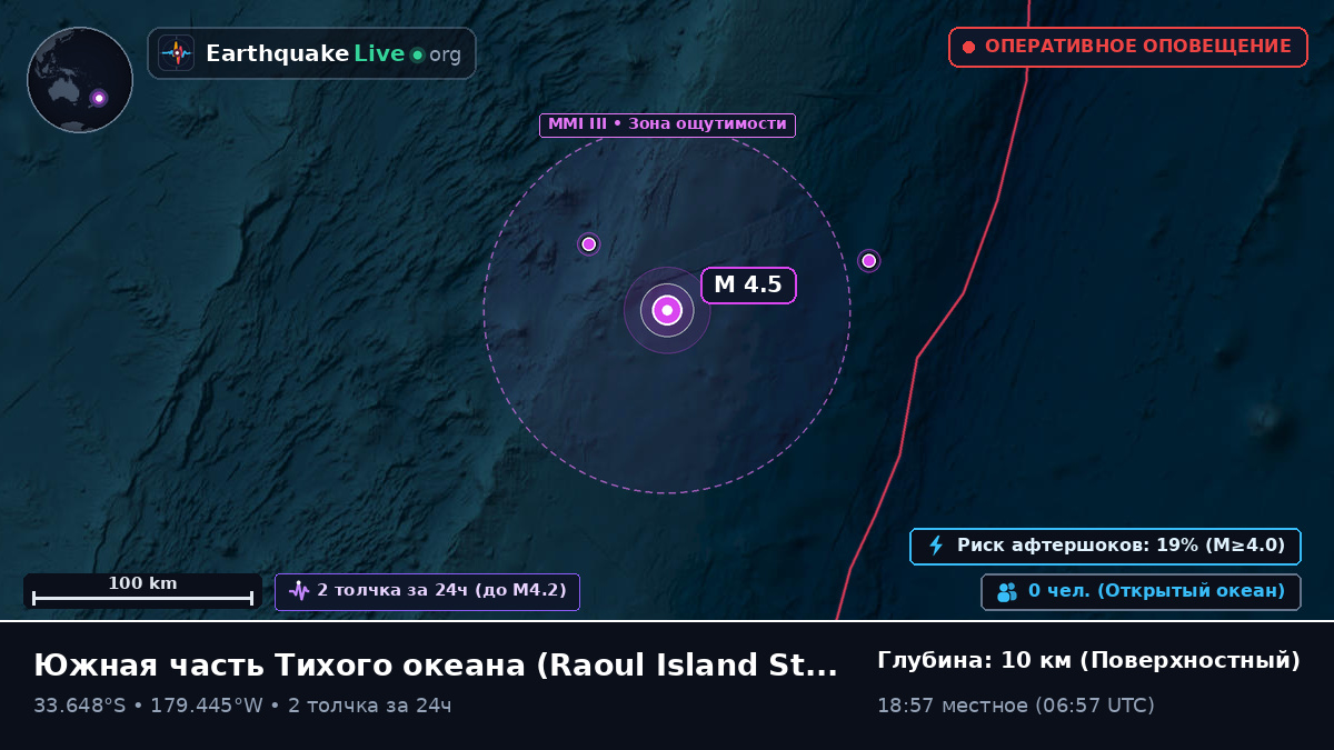 Южная часть Тихого океана (Kermadec Islands)