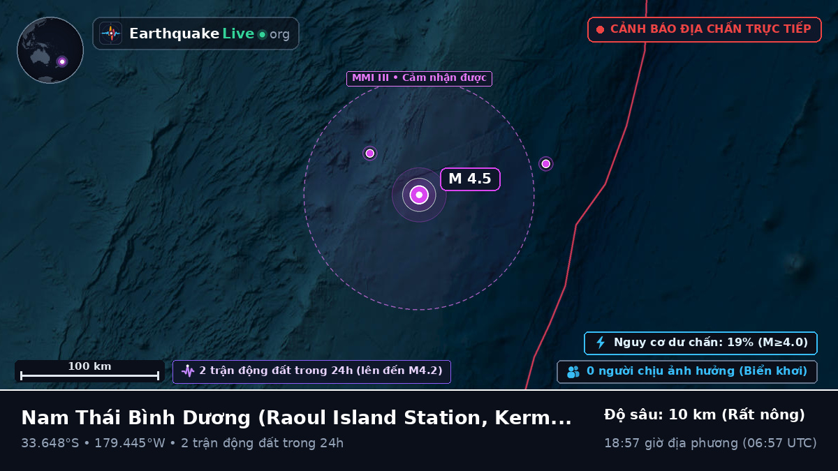 Nam Thái Bình Dương (Kermadec Islands)