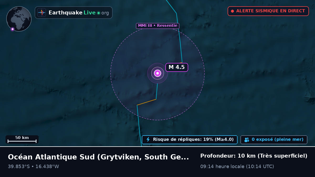 Océan Atlantique Sud (South Georgia and the Islands)