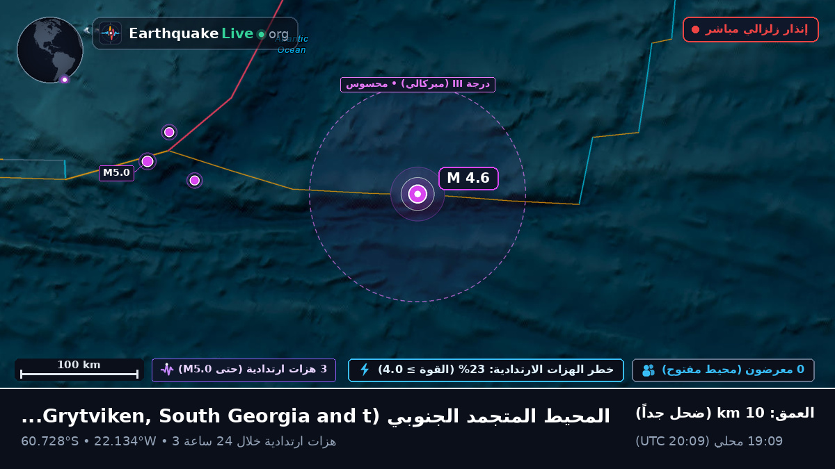 المحيط المتجمد الجنوبي (South Georgia and the Islands)