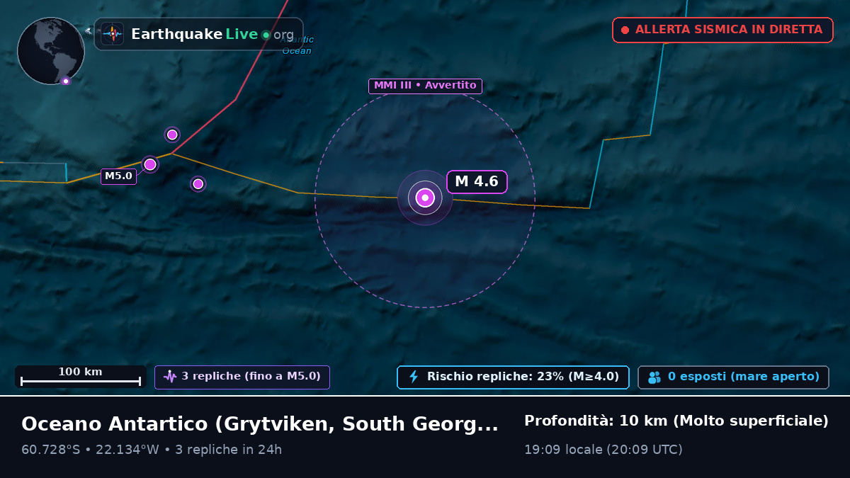 Oceano Antartico (South Georgia and the Islands)