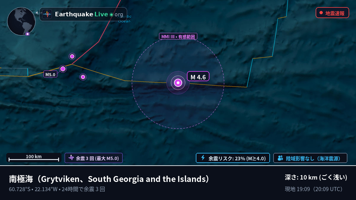 南極海 (South Georgia and the Islands)