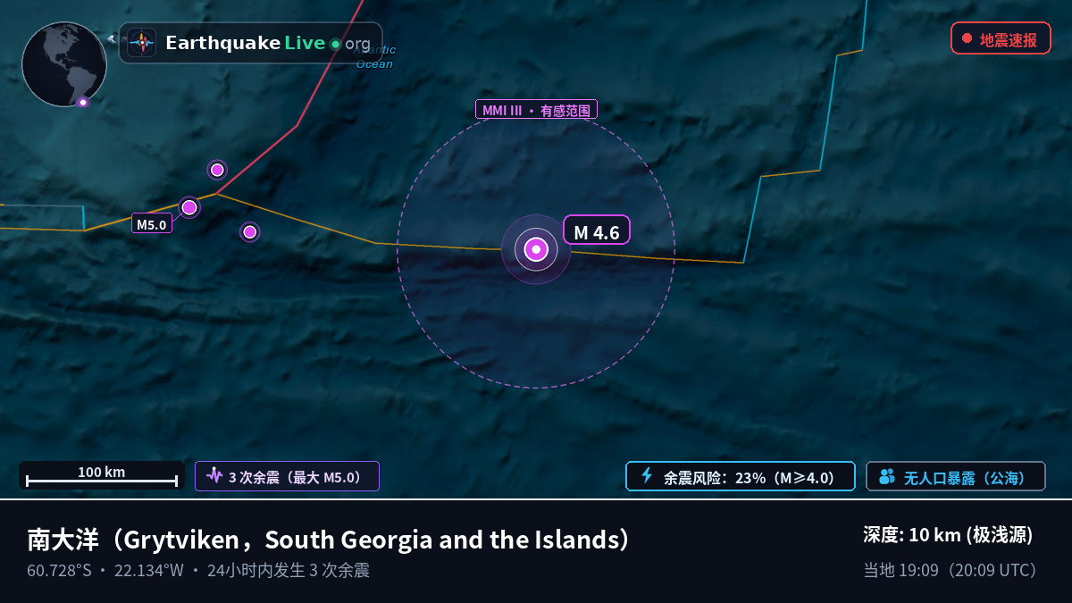 南大洋 (South Georgia and the Islands)