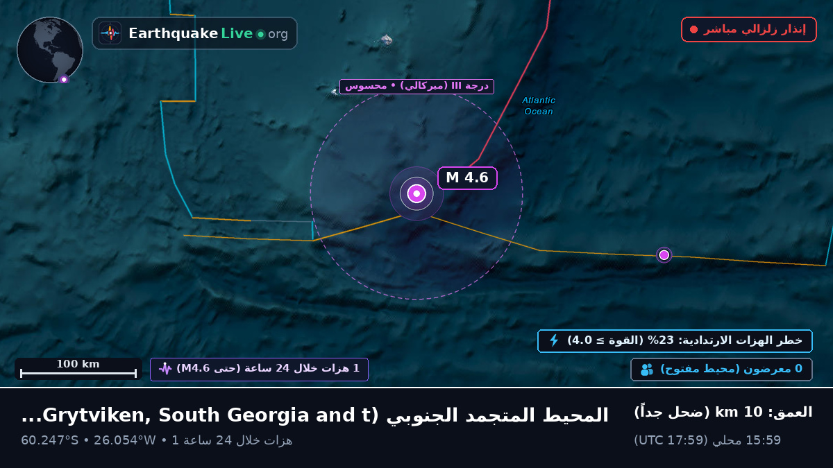 المحيط المتجمد الجنوبي (South Georgia and the Islands)