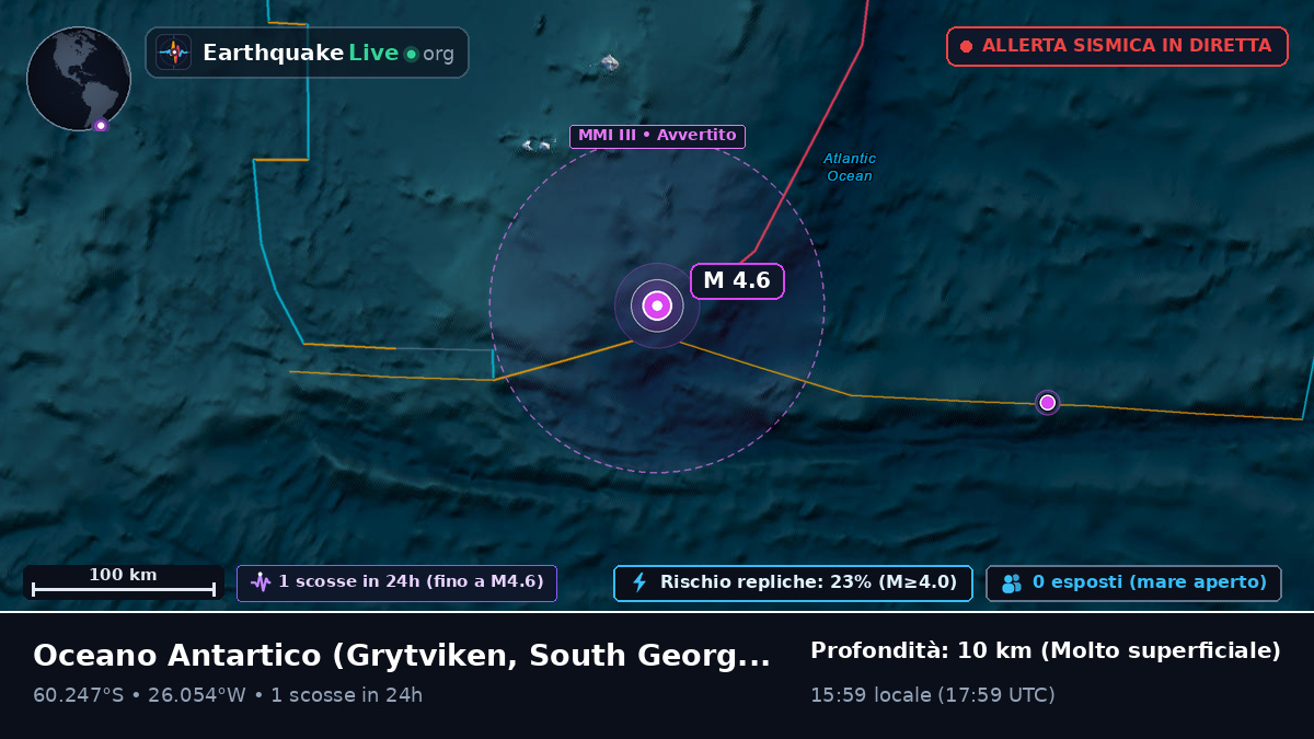 Oceano Antartico (South Georgia and the Islands)