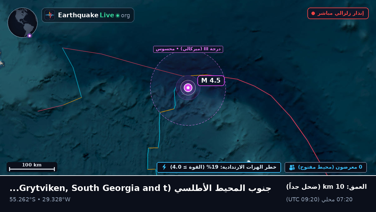 جنوب المحيط الأطلسي (South Georgia and the Islands)