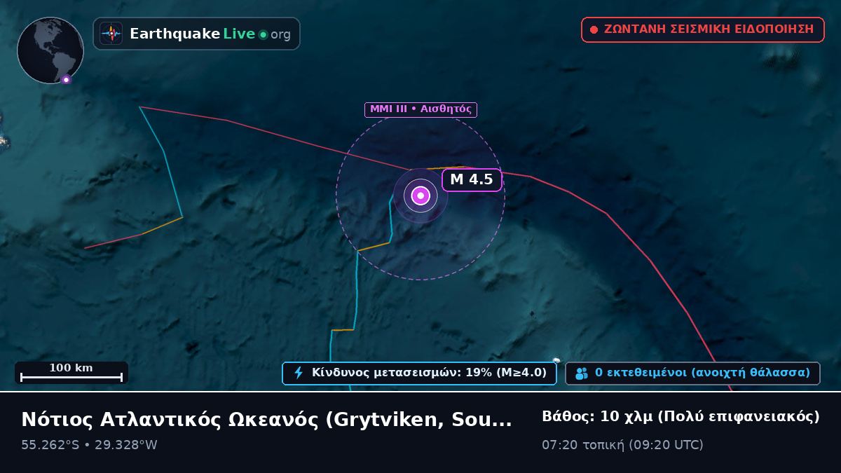 Νότιος Ατλαντικός Ωκεανός (South Georgia and the Islands)
