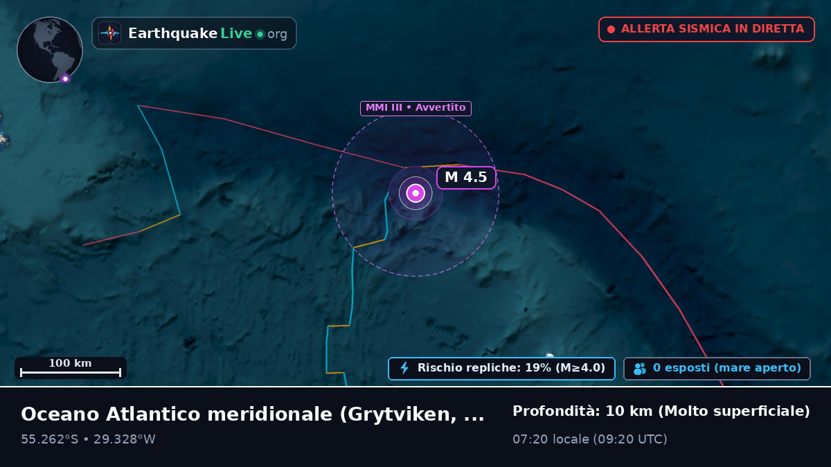 Oceano Atlantico meridionale (South Georgia and the Islands)