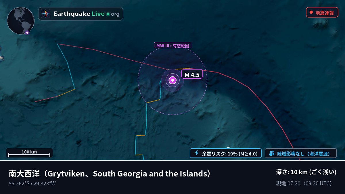 南大西洋 (South Georgia and the Islands)