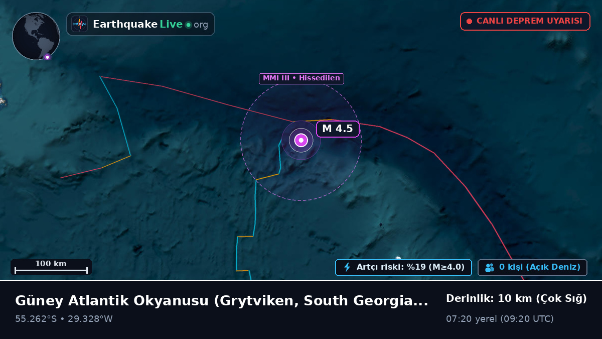 Güney Atlantik Okyanusu (South Georgia and the Islands)