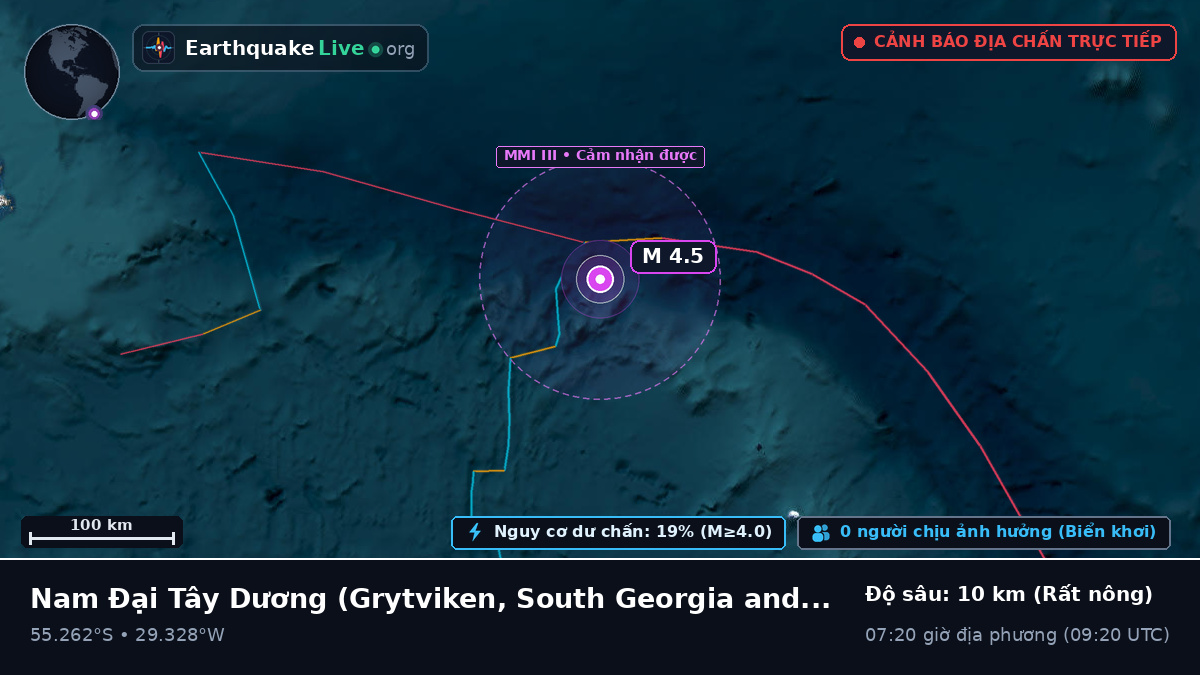 Nam Đại Tây Dương (South Georgia and the Islands)