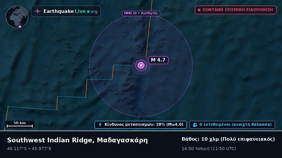 Ινδικός Ωκεανός (Μαδαγασκάρη)