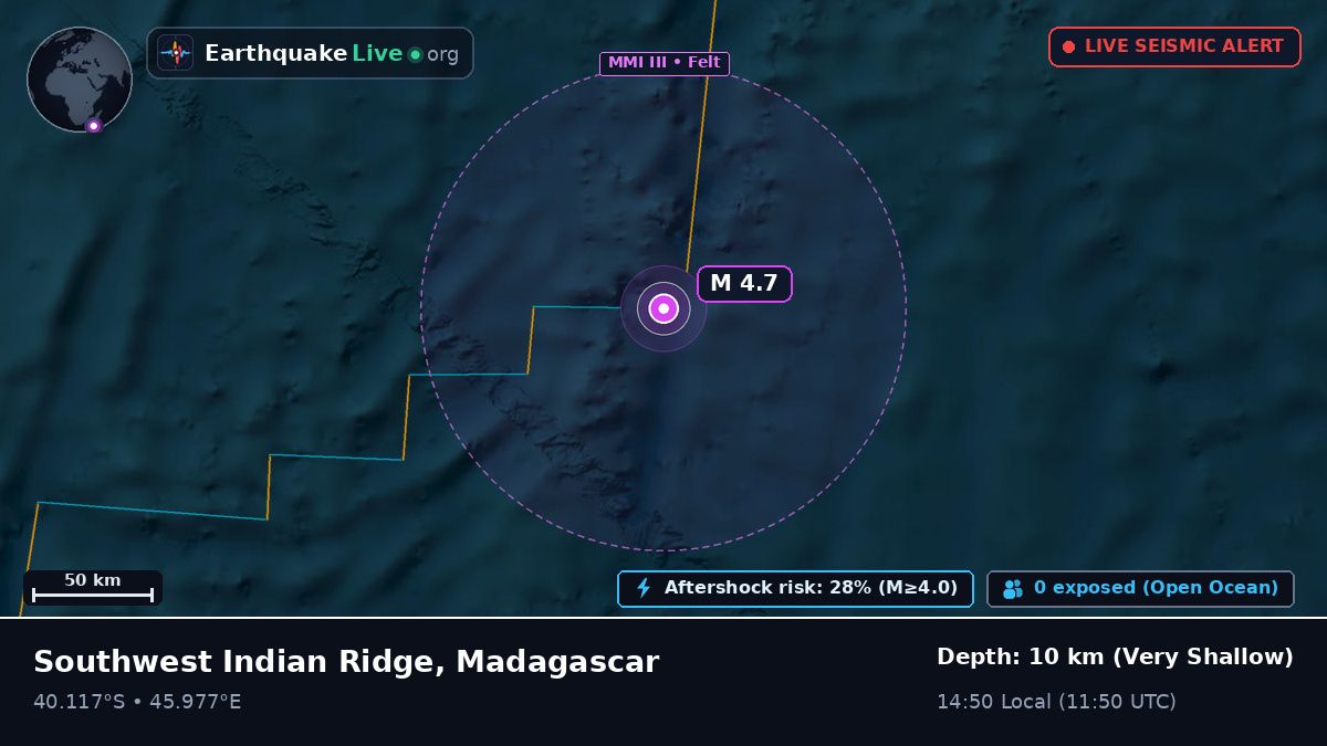 Indian Ocean (Madagascar)