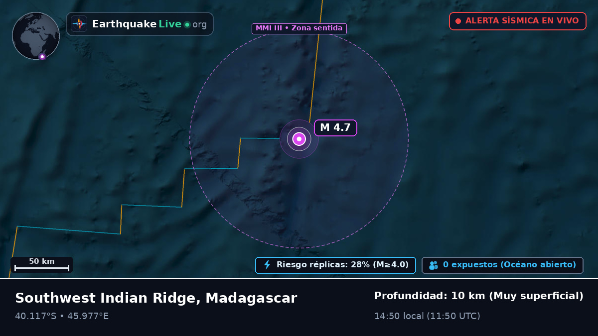 Océano Índico (Madagascar)