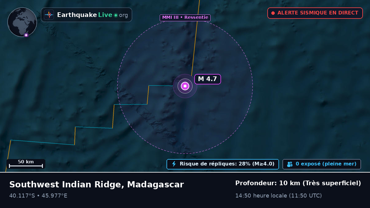 Océan Indien (Madagascar)