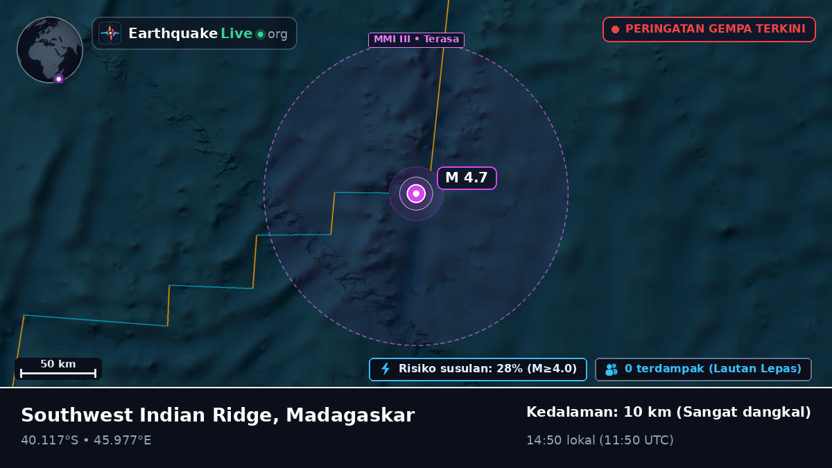 Samudra Hindia (Madagaskar)