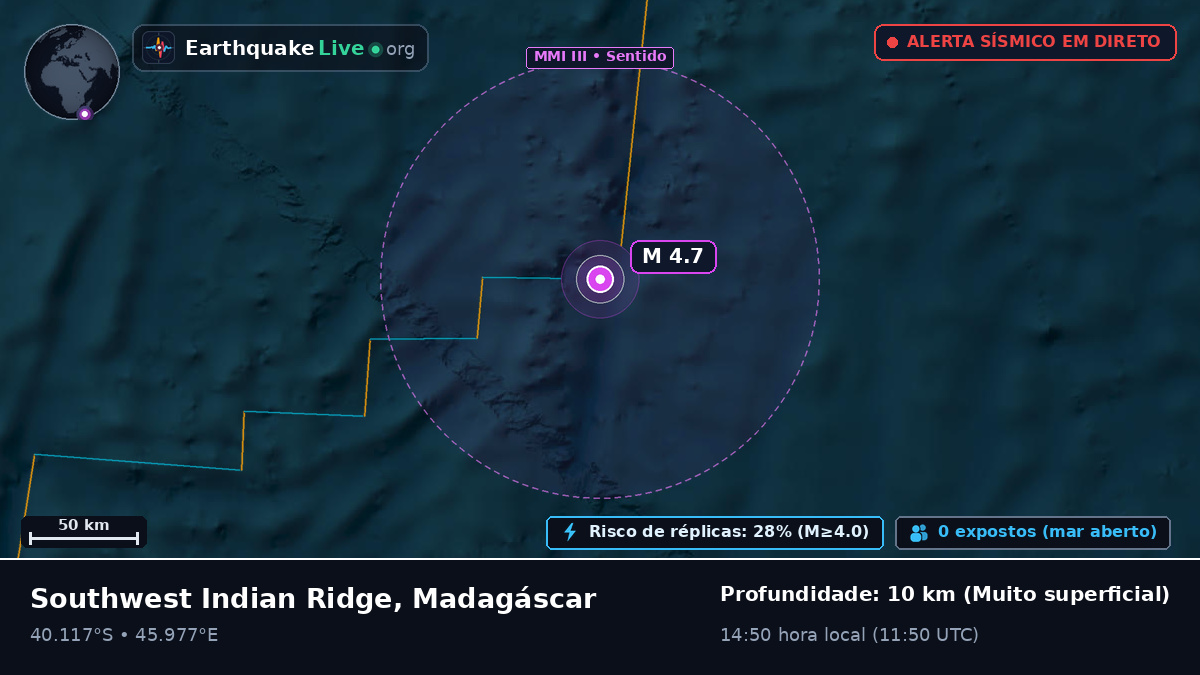 Oceano Índico (Madagáscar)