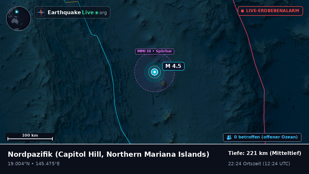 Nordpazifik (Northern Mariana Islands)
