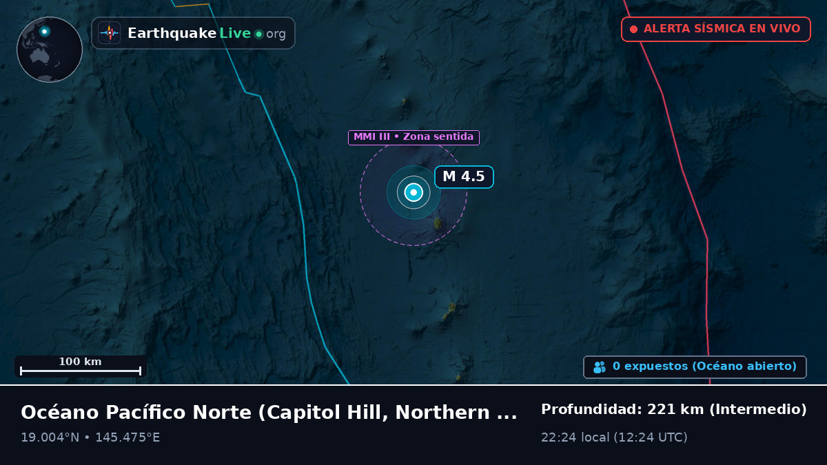 Océano Pacífico Norte (Northern Mariana Islands)
