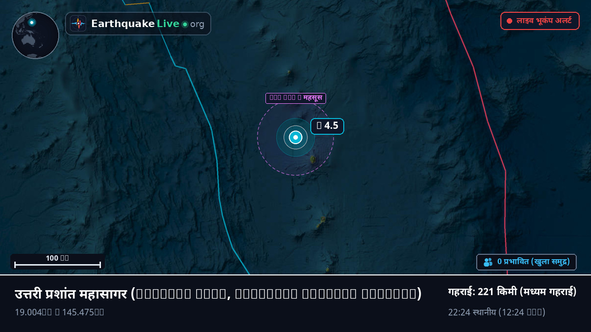 उत्तरी प्रशांत महासागर (Northern Mariana Islands)