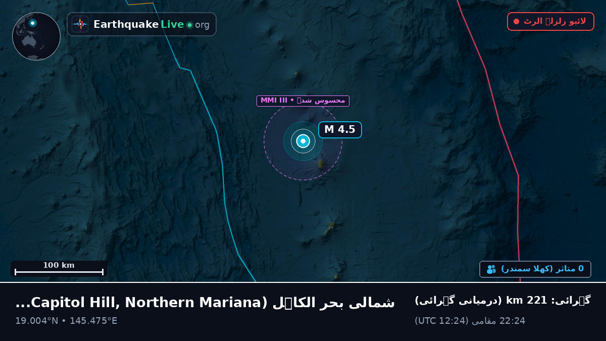 شمالی بحر الکاہل (Northern Mariana Islands)