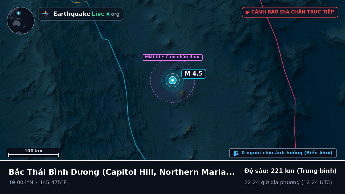 Bắc Thái Bình Dương (Northern Mariana Islands)