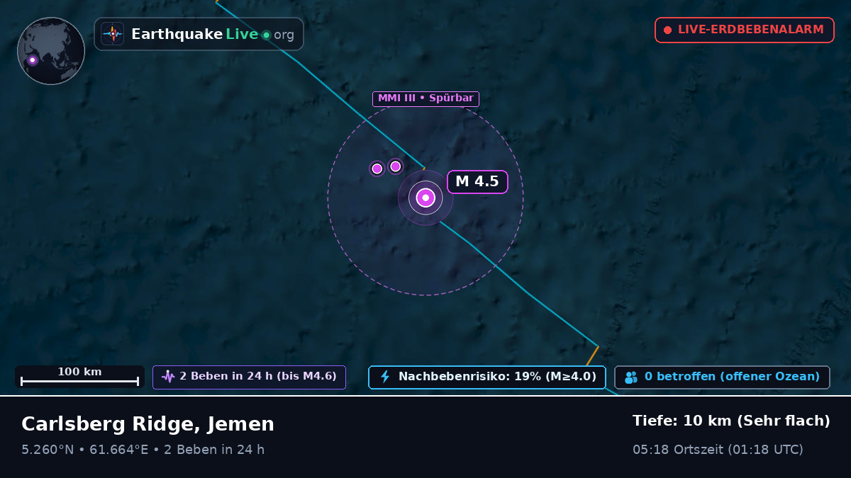 Indischer Ozean (Jemen)