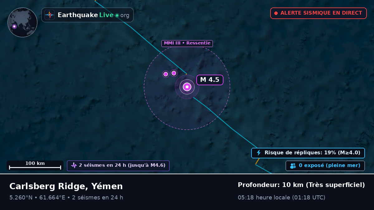 Océan Indien (Yémen)