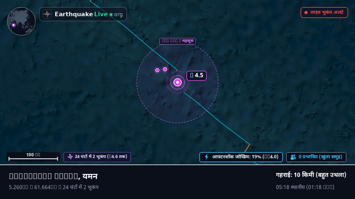हिंद महासागर (यमन)