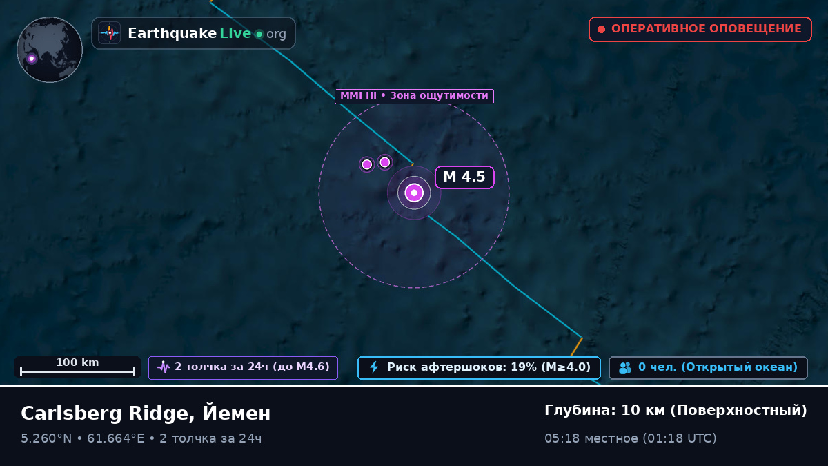 Индийский океан (Йемен)